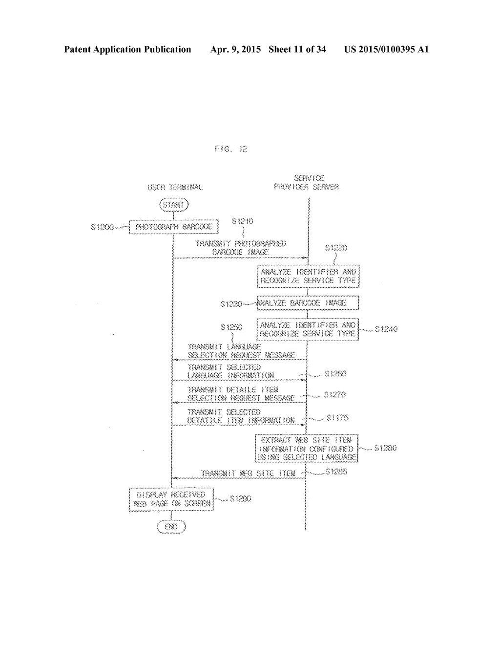 METHOD FOR PROVIDING MOBILE SERVICE USING CODE-PATTERN - diagram, schematic, and image 12
