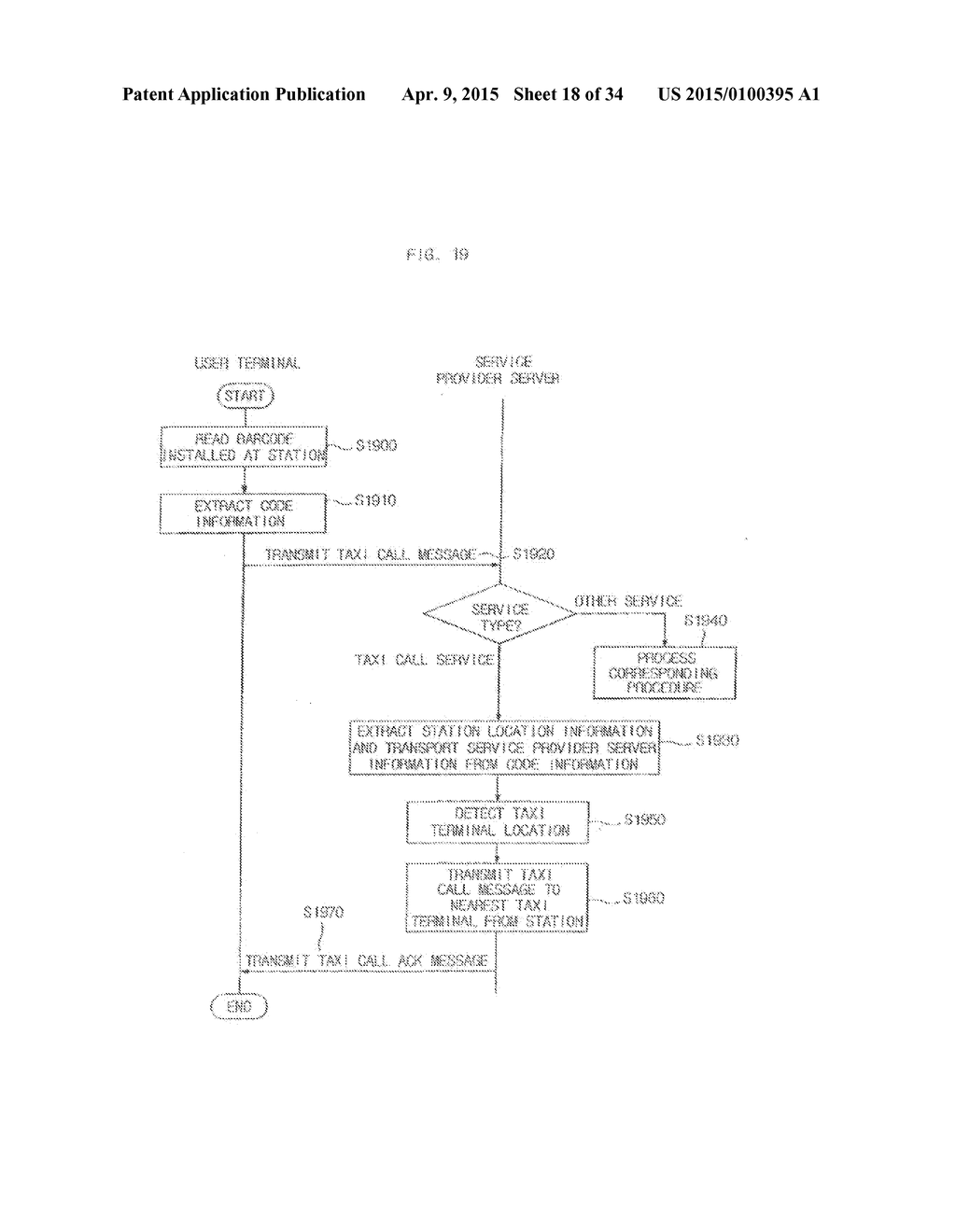 METHOD FOR PROVIDING MOBILE SERVICE USING CODE-PATTERN - diagram, schematic, and image 19