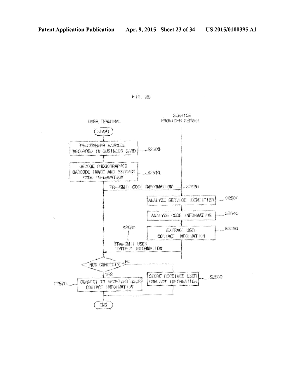 METHOD FOR PROVIDING MOBILE SERVICE USING CODE-PATTERN - diagram, schematic, and image 24