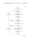 Systems and Methods for Identifying Product Recommendations Based On     Investment Portfolio Data diagram and image