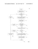 Systems and Methods for Identifying Product Recommendations Based On     Investment Portfolio Data diagram and image