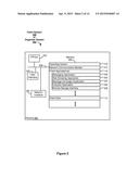 SYSTEM AND METHOD FOR MANAGING MESSAGE CAMPAIGN DATA diagram and image