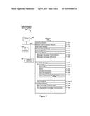 SYSTEM AND METHOD FOR MANAGING MESSAGE CAMPAIGN DATA diagram and image