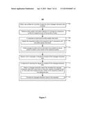 SYSTEM AND METHOD FOR MANAGING MESSAGE CAMPAIGN DATA diagram and image