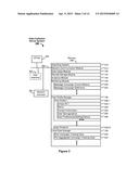 SYSTEM AND METHOD FOR MANAGING MESSAGE CAMPAIGN DATA diagram and image