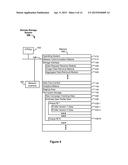 SYSTEM AND METHOD FOR MANAGING MESSAGE CAMPAIGN DATA diagram and image