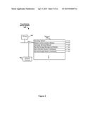 SYSTEM AND METHOD FOR MANAGING MESSAGE CAMPAIGN DATA diagram and image