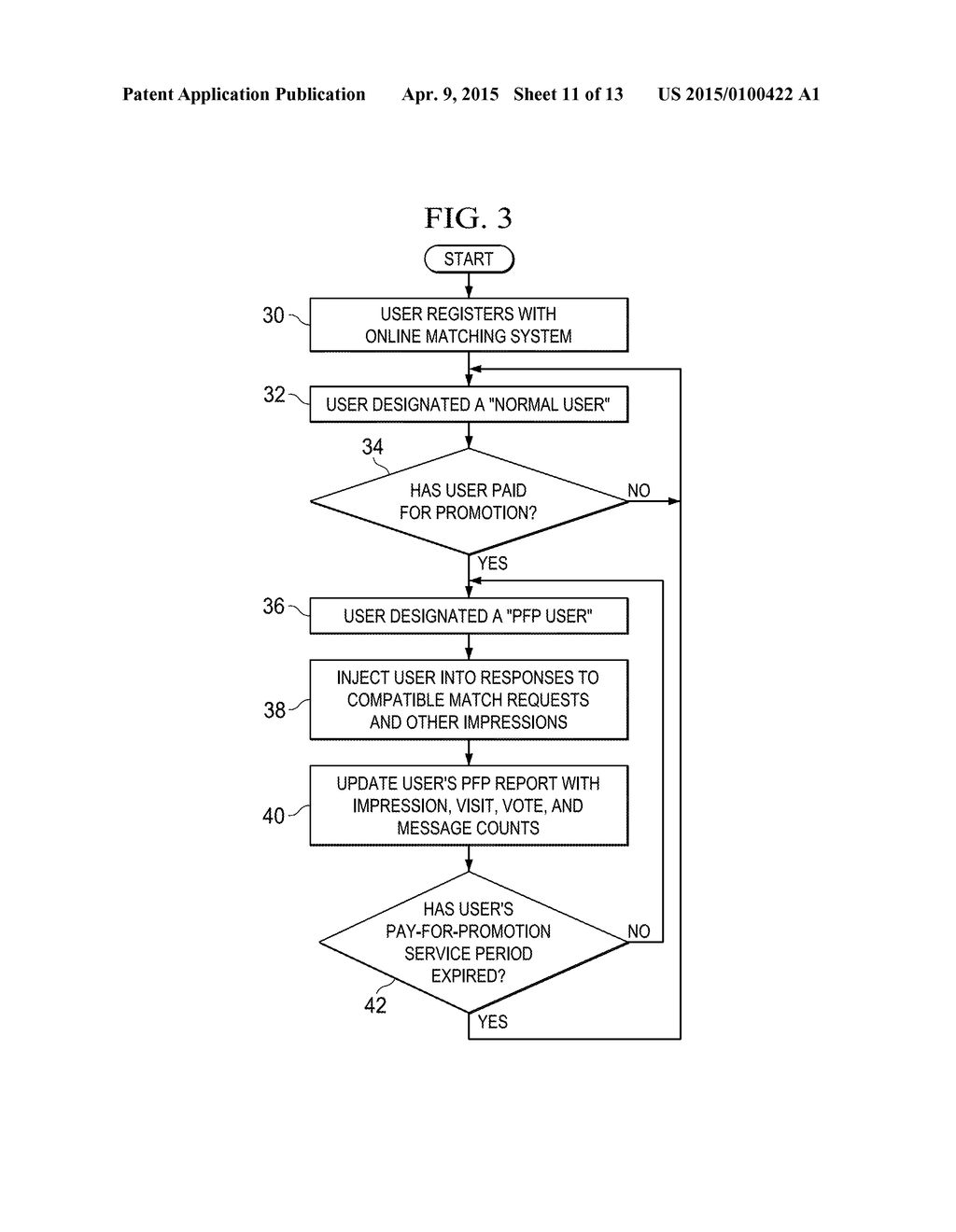 SYSTEM AND METHOD FOR PROMOTING A PROFILE OF A PARTICULAR USER IN A     NETWORK ENVIRONMENT - diagram, schematic, and image 12