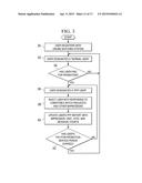 SYSTEM AND METHOD FOR PROMOTING AND TRACKING PROMOTION OF A USER IN A     NETWORK ENVIRONMENT diagram and image