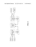 SYSTEMS AND METHODS FOR USING SPATIAL AND TEMPORAL ANALYSIS TO ASSOCIATE     DATA SOURCES WITH MOBILE DEVICES diagram and image