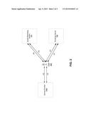 SOCIAL NETWORKING SYSTEM DATA EXCHANGE diagram and image