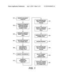 USING SEMANTIC ANALYSIS TO ENHANCE PERSONALIZED DOCUMENTS IN A VARIABLE     DATA MARKETING CAMPAIGN diagram and image