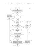 Systems and Methods for Providing Enhanced Point-Of-Sale Services     Involving Multiple Financial Entities diagram and image