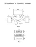 APPARATUS, AND ASSOCIATED METHOD, FOR PURCHASING COMMERCE ITEM USING BID     SOLICITATION diagram and image