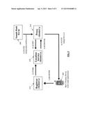 SYSTEM, DEVICES, AND METHOD TO AUTOMATICALLY LAUNCH AN APPLICATION ON A     MOBILE COMPUTING DEVICE BASED ON A NEAR-FIELD COMMUNICATION DATA EXCHANGE diagram and image