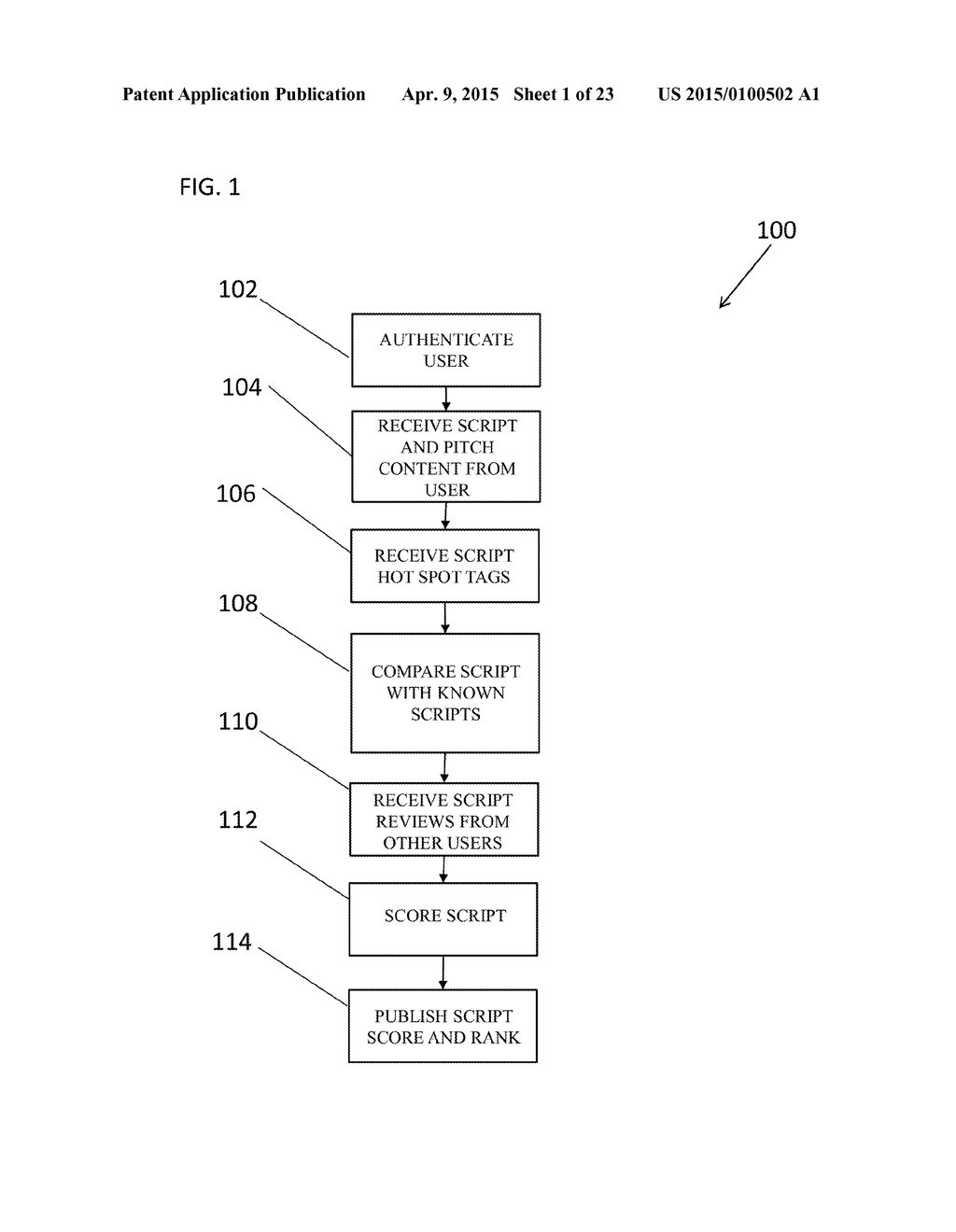 SYSTEM AND METHOD FOR PITCHING AND EVALUATING SCRIPTS - diagram, schematic, and image 02