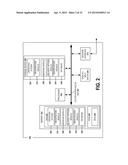 Customer Controlled Management of Shipments diagram and image