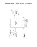 Customer Controlled Management of Shipments diagram and image