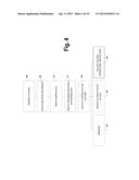 Customer Controlled Management of Shipments diagram and image