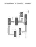 ADMINISTERING A CYCLE-BASED COLLARED INVESTMENT OPTION diagram and image