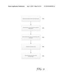 ADMINISTERING A CYCLE-BASED COLLARED INVESTMENT OPTION diagram and image