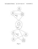 IDENTIFICATION OF A BROKER-TYPE LEADER IN A SOCIAL NETWORK diagram and image