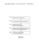 System, and A Method for Providing A Prediction for Controlling a System diagram and image