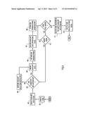 EXTENDING A CONTENT REPOSITORY USING AN AUXILIARY DATA STORE diagram and image