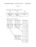 Data Compression/Decompression Device diagram and image