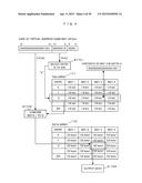 Data Compression/Decompression Device diagram and image