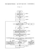 Data Compression/Decompression Device diagram and image