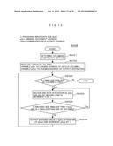 Data Compression/Decompression Device diagram and image