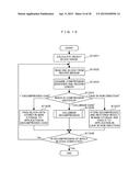 Data Compression/Decompression Device diagram and image