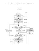 Data Compression/Decompression Device diagram and image