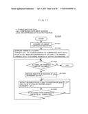 Data Compression/Decompression Device diagram and image