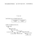 Data Compression/Decompression Device diagram and image