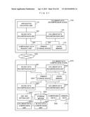 Data Compression/Decompression Device diagram and image