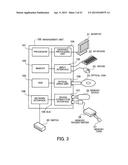 MANAGEMENT METHOD AND INFORMATION PROCESSING APPARATUS diagram and image