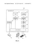 MANAGEMENT METHOD AND INFORMATION PROCESSING APPARATUS diagram and image