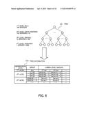 MANAGEMENT METHOD AND INFORMATION PROCESSING APPARATUS diagram and image