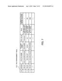 MANAGEMENT METHOD AND INFORMATION PROCESSING APPARATUS diagram and image