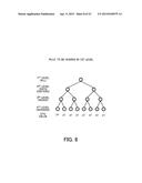 MANAGEMENT METHOD AND INFORMATION PROCESSING APPARATUS diagram and image