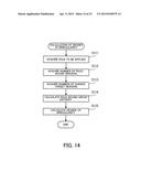 MANAGEMENT METHOD AND INFORMATION PROCESSING APPARATUS diagram and image