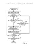 MANAGEMENT METHOD AND INFORMATION PROCESSING APPARATUS diagram and image