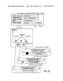 MANAGEMENT METHOD AND INFORMATION PROCESSING APPARATUS diagram and image