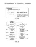 DETECTING, REPRESENTING, AND INTERPRETING THREE-SPACE INPUT: GESTURAL     CONTINUUM SUBSUMING FREESPACE, PROXIMAL, AND SURFACE-CONTACT MODES diagram and image