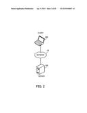 APPARATUS AND METHOD FOR DATA MANAGEMENT diagram and image