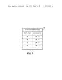 APPARATUS AND METHOD FOR DATA MANAGEMENT diagram and image