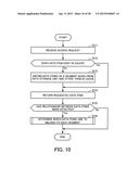 APPARATUS AND METHOD FOR DATA MANAGEMENT diagram and image