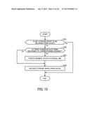 APPARATUS AND METHOD FOR DATA MANAGEMENT diagram and image